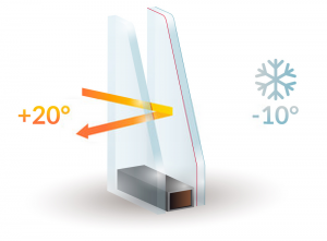 Double Glazing Services in Chessington | Installation & Repairs